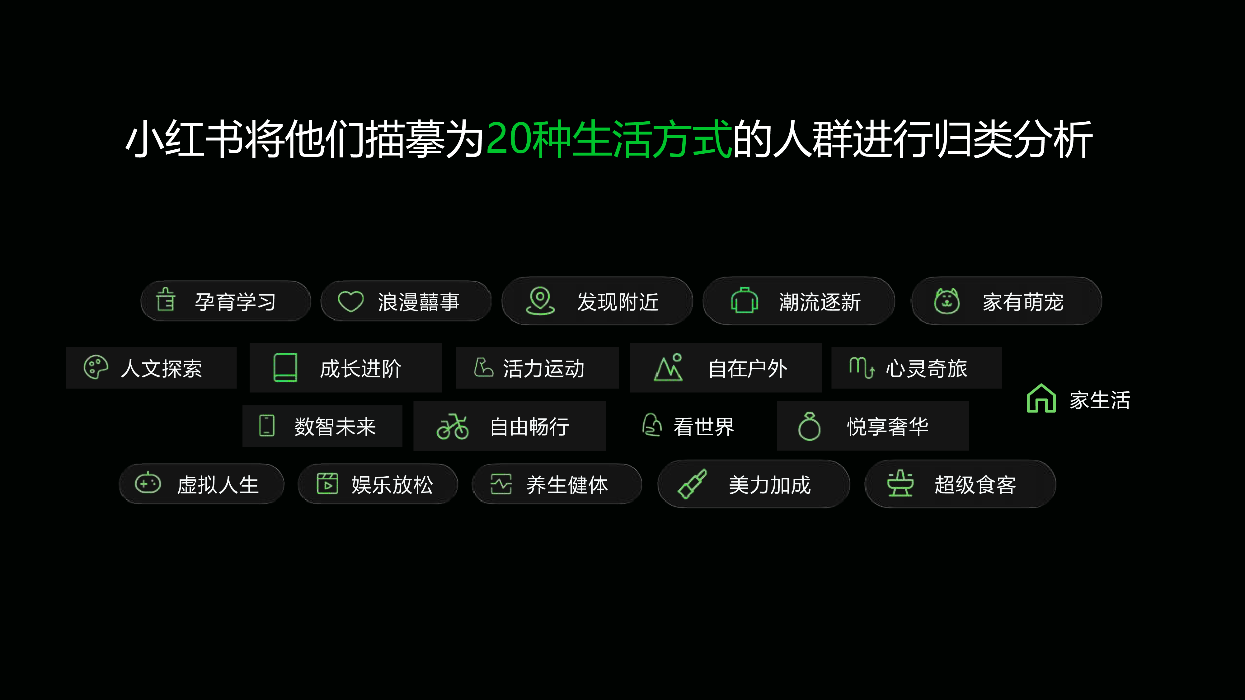 小红书2024年商业地产行业营销通案41页
